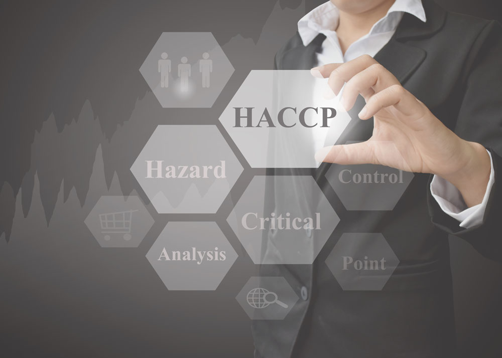 HACCP